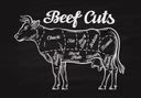 Fototapeta Consalnet Beef Cuts Sale