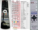 REMOTE REMOTE náhrada za PANASONIC EUR7722KHO, EUR7722KH0