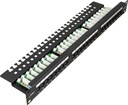 Patch panel rack 19