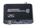 Prevodník AHD/TVI/CVI na HDMI/VGA/CVBS SP-AHTV02