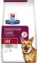 Hill's PD I/D Digestive Care Food 12kg