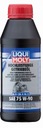 LIQUI MOLY GL4+ 75W-90 PREVODOVKOVÝ OLEJ 1L