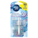 Ambi Pur Electric Spring Prebudenie Príspevok k osviežovaniu 20 ml