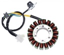 Stator magneto 18 Coils Yamaha Xmax 250 MotoGe