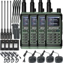 Vysielačka Baofeng UV-17E Vysielačka PMR VHF UHF USB-C