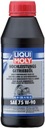 LIQUI MOLY GL4+ 75W90 OLEJ DO PREVODOVKY 500ml