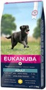 EUKANUBA DOSPELÉ KRMIVO PRE PSA 15kg+3kg ZDARMA