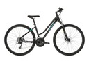 KROSS EVADO BIKE 5,0 L 19'' 28'' VÝROBA 2023