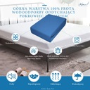 Vodeodolný poťah BLUE Terry Zipper 80x200