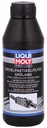 LIQUI MOLY PRO-LINE PREPLACHOVACIA KVAPALINA DPF - 5171