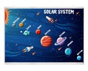 Plagát slnečnej sústavy v angličtine: solar system