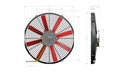 GC 350mm 24V ofukovací ventilátor VA08-BP51/LL-23S