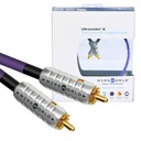 KOAXIÁLNY RCA KÁBEL WIREWORLD ULTRAVIOLET 8 75OHM 2m