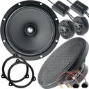 FOCAL REPRODUKTORY DO AUTO PRE RENAULT KADJAR