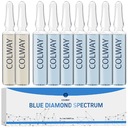 BLUE DIAMOND Colway ampulky 9 x 2 ml NOVINKA