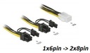 Napájací kábel Delock PCI-E 1x6pin -> 2x8pin