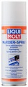 LIQUI MOLY SPREJ PROTI MARTEN PROTI hlodavcom