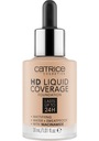 Catrice HD Liquid Coverage Foundation 030 Sand Beige