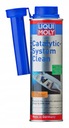 Prísada do paliva na čistenie CATALYTIC LIQUI 7110 Catalytic System Clean