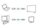 DISPLAYPORT(M) V1.1 ->HDMI(M) 1M KÁBEL LANBERG