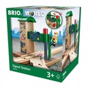 Brio Switch so signalizáciou