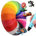 Náplne do 3D pera 20 farieb PLA Filaments Ekologické 100m 20x 5m