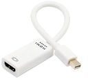 Adaptér Thunderbolt HDMI 4K pre MacBook Pro Air