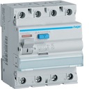 HAGER 4P 25A 30mA AC RCD