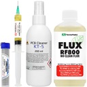 CYNA FLUX CLEANER SERVISNÁ SADA KT-5 FLUX