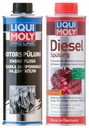 SADA NA ČISTENIE VSTREKOVAČA MOTORA LIQUI MOLY