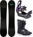 Snowboardový set RAVEN Pure Mint 150cm