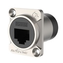 KONEKTOROVÝ ADAPTÉR RJ45 RJ-45 CAT5e ROXTONE RAE8FD-C5