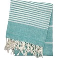 FOUTA PAREO UTERÁK S FRINGE PLÁŽOVÁ SAUNA SPA 100% BAVLNA 95x195 TYRKYS.