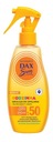 Dax Sun Family emulzia na opaľovanie 200 ml