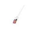 LOGILINK CQ2011S Patchcord LOGILINK Cat.6 S/FTP