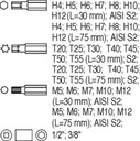 YT-5538 ZÁSUVKOVÁ VLOŽKA SKRUTKOVACIE HROTY (BITS) 40 CZ YATO