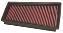 Vzduchový filter K&N 33-2849