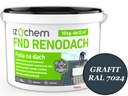 Izochem Renodach Renovačná fólia 10kg GRAFIT