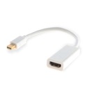 Adaptér SAVIO cl-57 (Mini DisplayPort M - HDMI F;