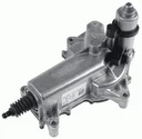 MODUL RIADENIA MOTORA /SACHS/