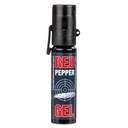 Paprikový sprej RED PEPPER COONE obranný sprej 25ml