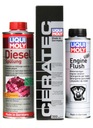 Oplachovacia súprava LIQUI MOLY DIESEL SPULUNG CERATEC