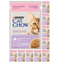 CAT CHOW CISILTY Vlákno Zdravé trávenie 10x85g