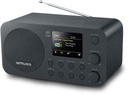 DAB+ FM DIGITÁLNE RÁDIO BUDÍK BLUETOOTH NFC AUX MUSE M-128 DBT