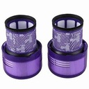 2xFILTER Umývateľný tenký filter Dyson V12