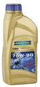 RAVENOL VSG 75W90 - 1L