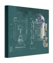 Nástenné maľby na plátno Star Wars R2-D2 modrotlač 40x40 cm