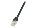 LOGILINK CP2043U Patchcord LOGILINK CAT 6 U/UTP