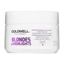 GOLDWELL BLONDES FIALOVÁ MASKA PRE BLOND VLASY