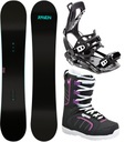 Snowboardový set RAVEN Pure Mint 150cm